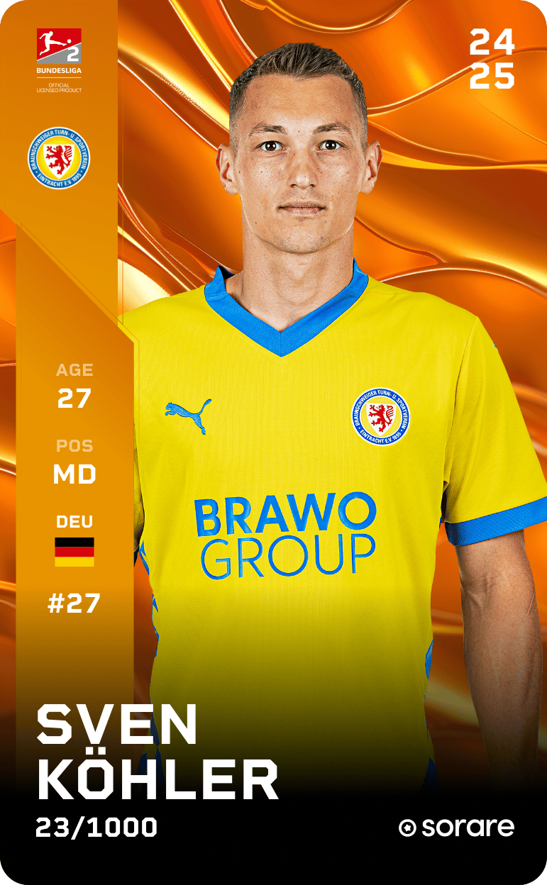 Sven Köhler 2024-25 • Limited 23/1000