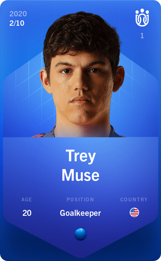 Sorare - Sorare Official - Trey Muse 2020-21 • Super Rare 2/10 - NFT # 73842560574565778415838820361488122775931850992866209957298482964400893732441
