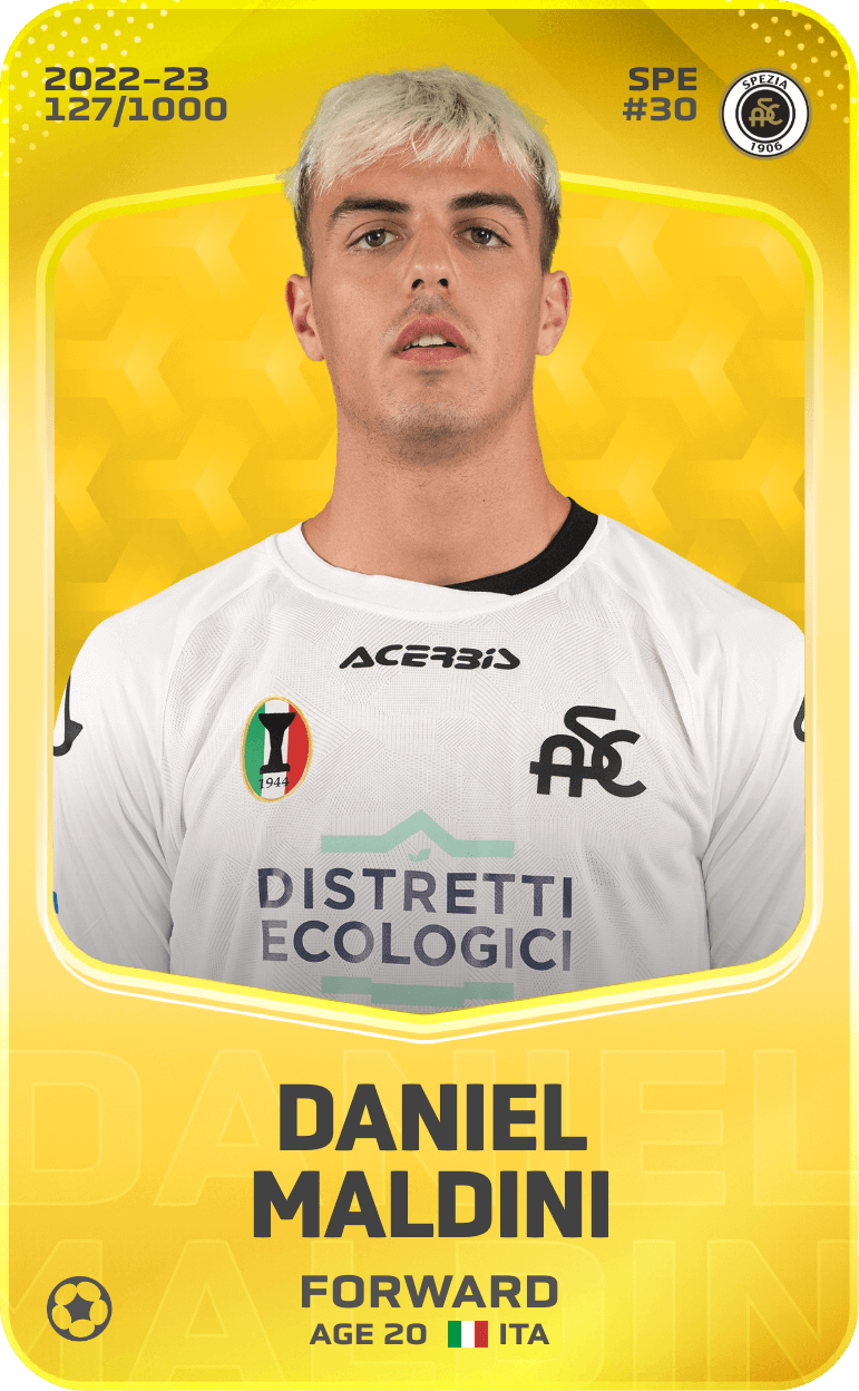 Daniel Maldini 2022-23 • Limited 127/1000