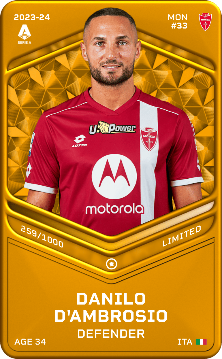 Danilo D'Ambrosio 2023-24 • Limited 259/1000