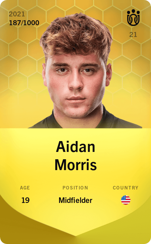 Aidan Morris 2021-22 • Limited 187/1000
