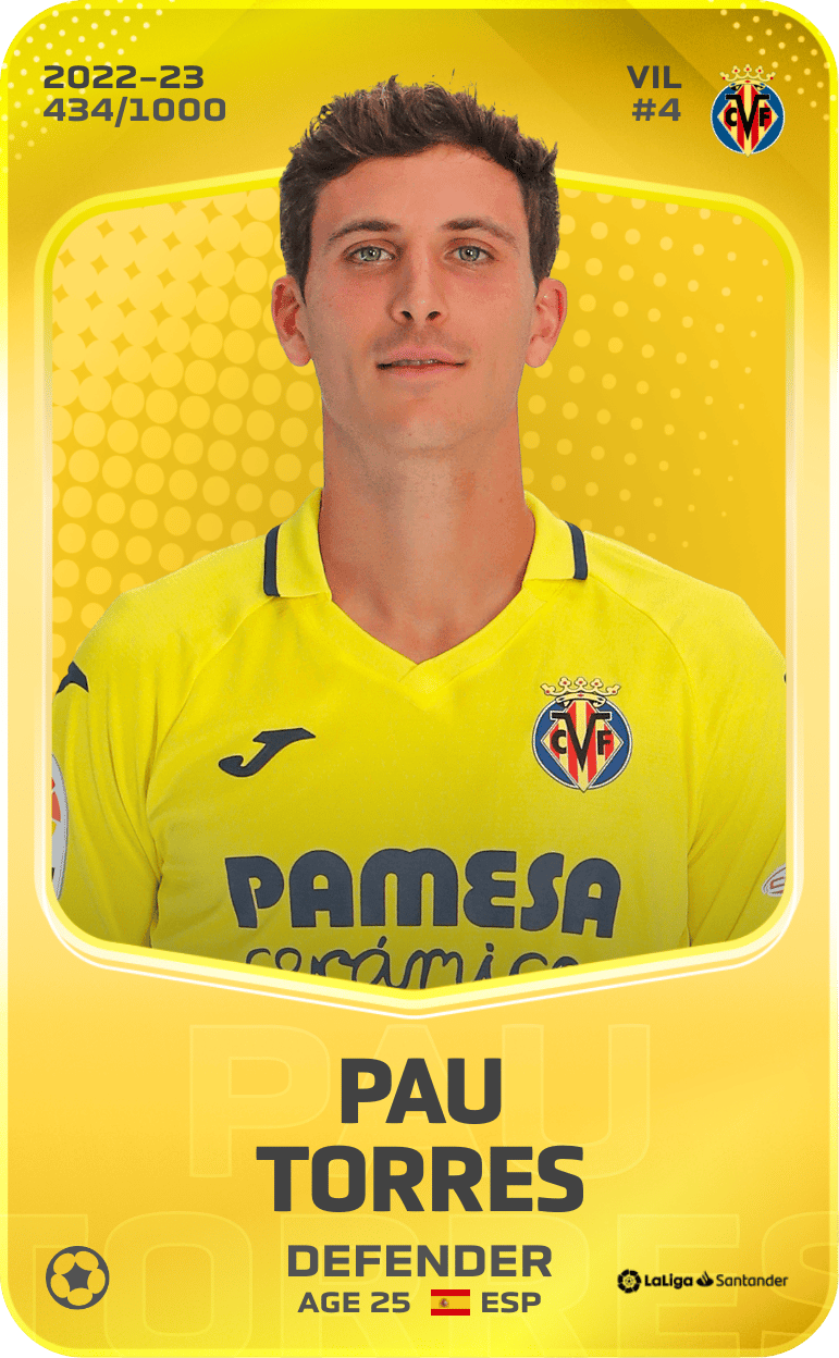 Pau Torres 2022-23 • Limited 434/1000