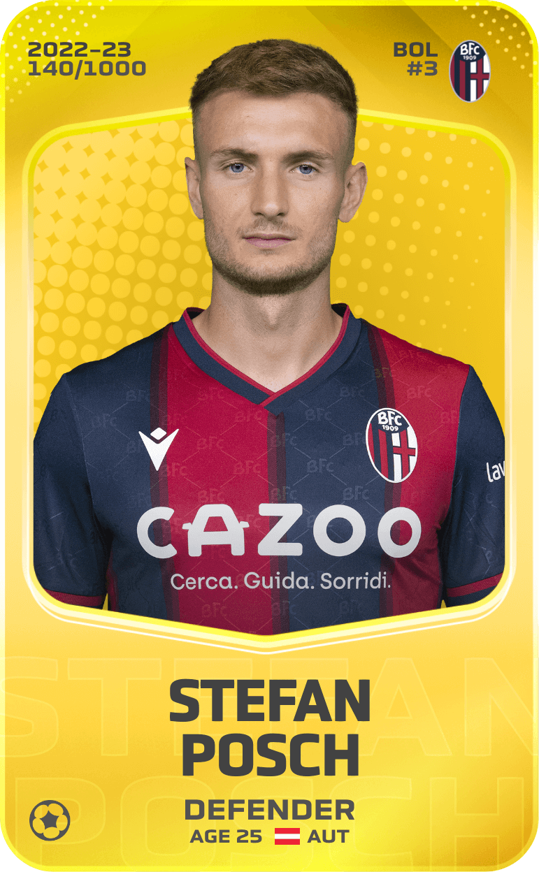 Stefan Posch 2022-23 • Limited 140/1000