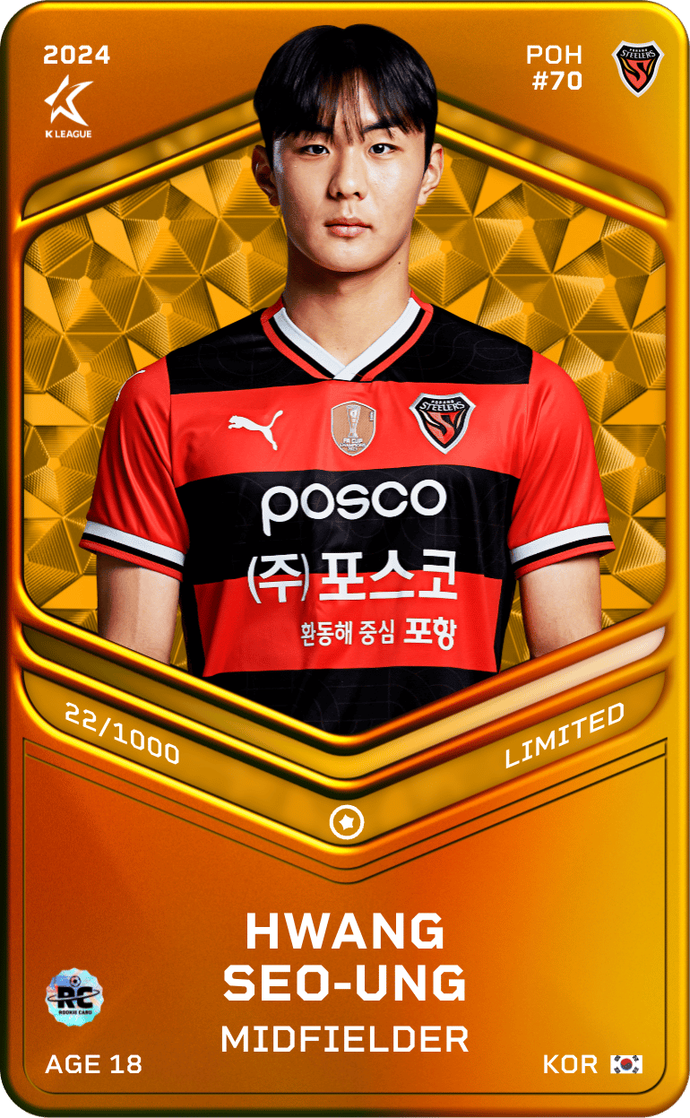 Hwang Seo-Woong 2024-25 • Limited 22/1000