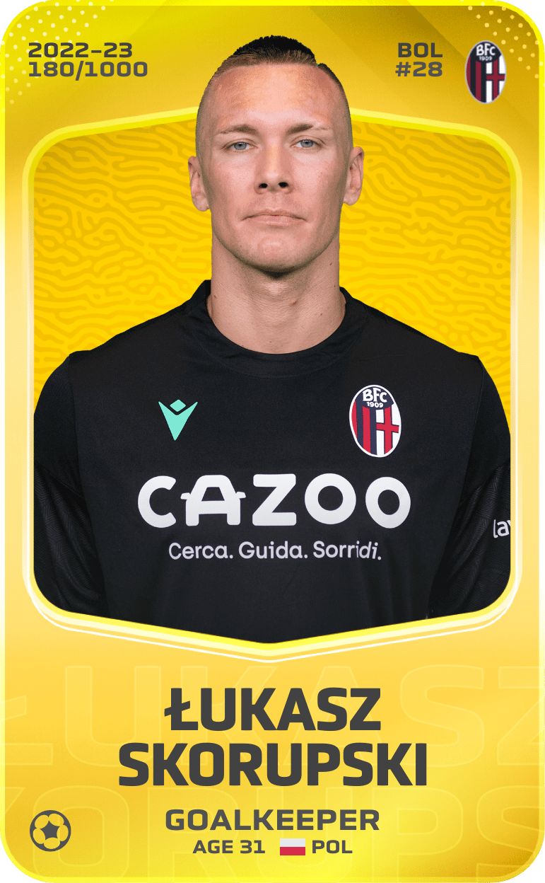 Łukasz Skorupski 2022-23 • Limited 180/1000