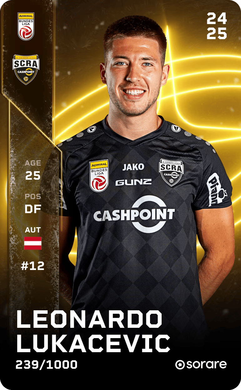 Leonardo Lukacevic 2024-25 • Limited 239/1000