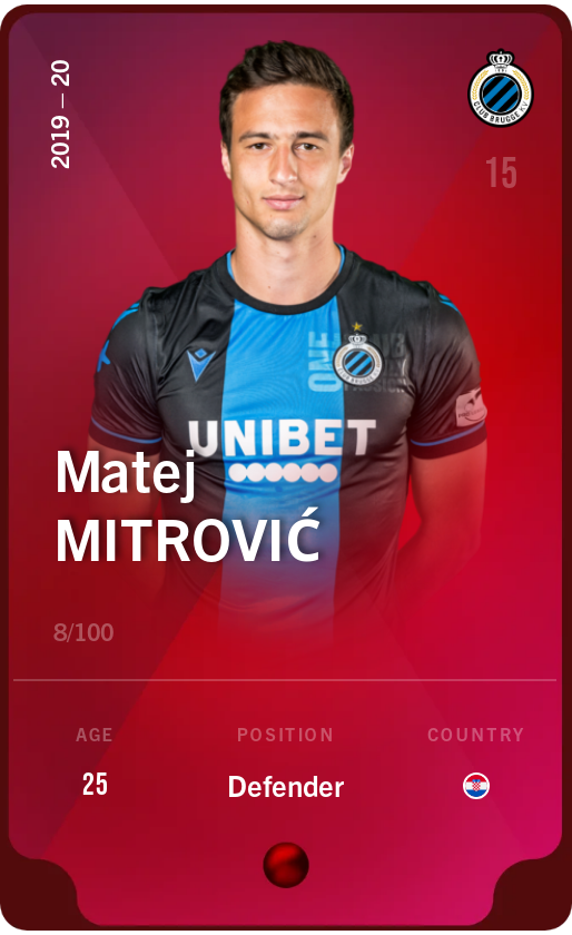 Sorare - Sorare Official - Matej Mitrović 2019-20 • Rare 8/100 - NFT # 91613574554518565709925031816229161011464949932875913688746984164095675888863