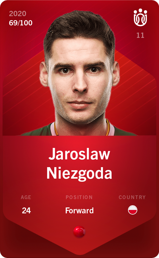 Sorare - Sorare Official - Jaroslaw Niezgoda 2020-21 • Rare 69/100 - NFT # 88103775358883416737292482865098049737516341654663126624303078530646010160296