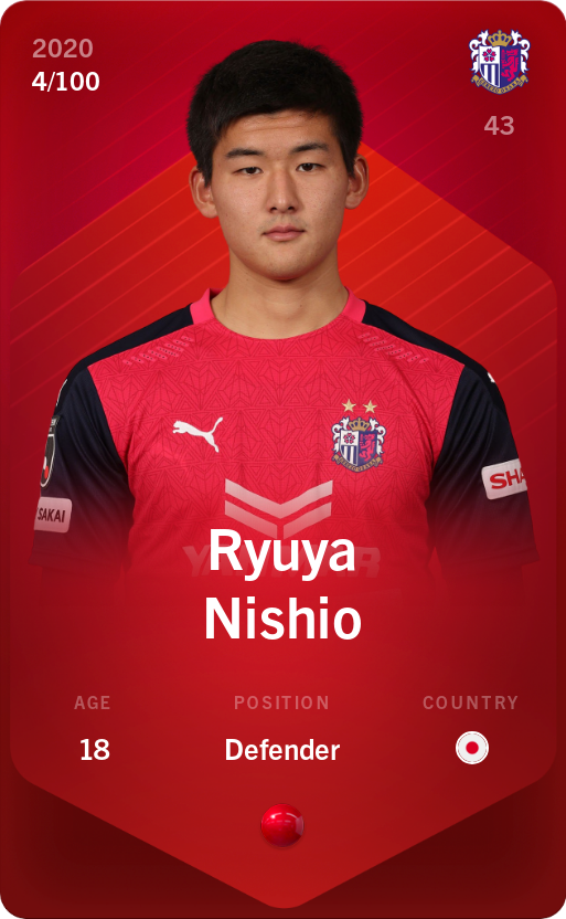 Sorare - Sorare Official - Ryuya Nishio 2020-21 • Rare 4/100 - NFT # 60085797279271609619392962356443171539066315074872442459823794226353149513912