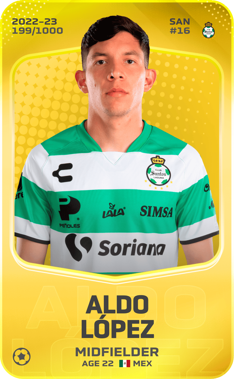 Aldo López 2022-23 • Limited 199/1000