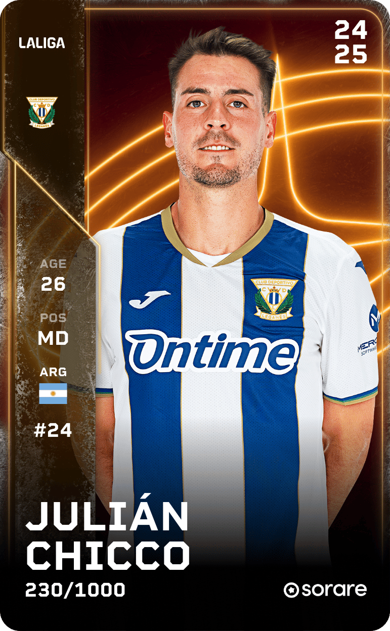 Julián Chicco 2024-25 • Limited 230/1000