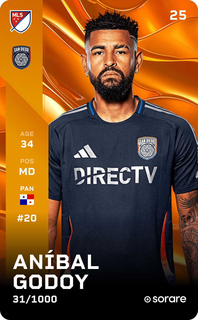 Aníbal Godoy 2025-26 • Limited 31/1000