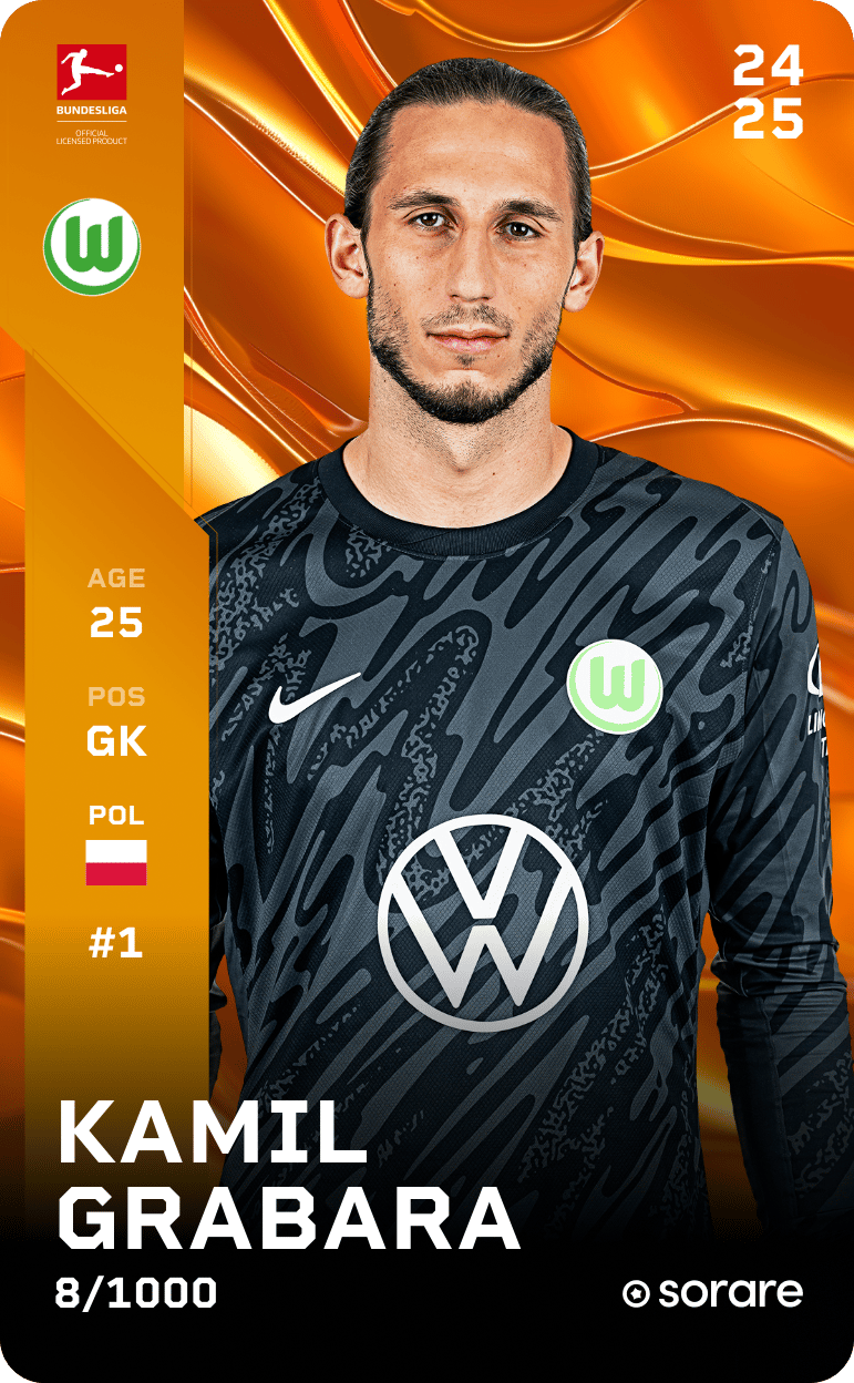 Kamil Grabara 2024-25 • Limited 8/1000