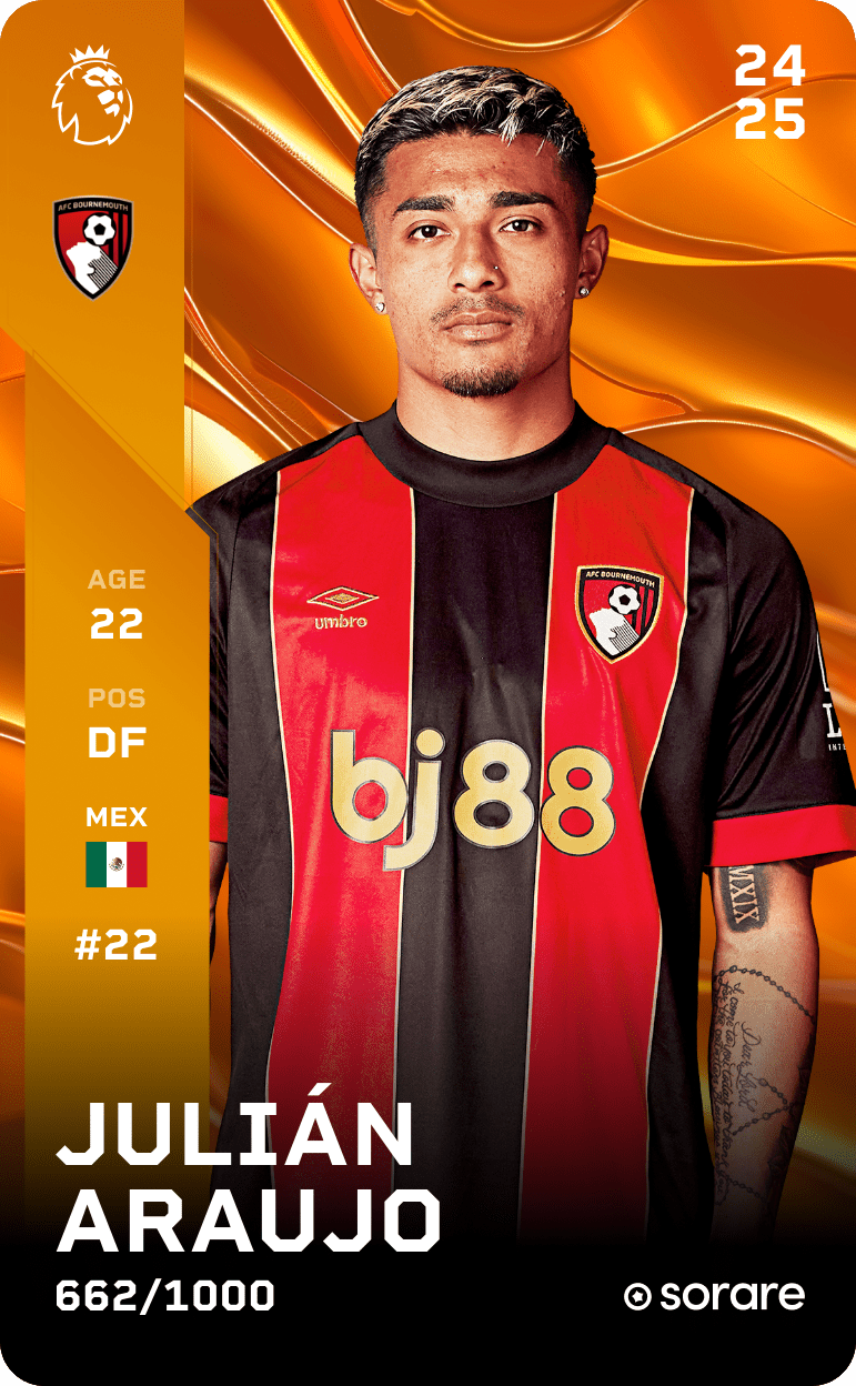 Julián Araujo 2024-25 • Limited 662/1000