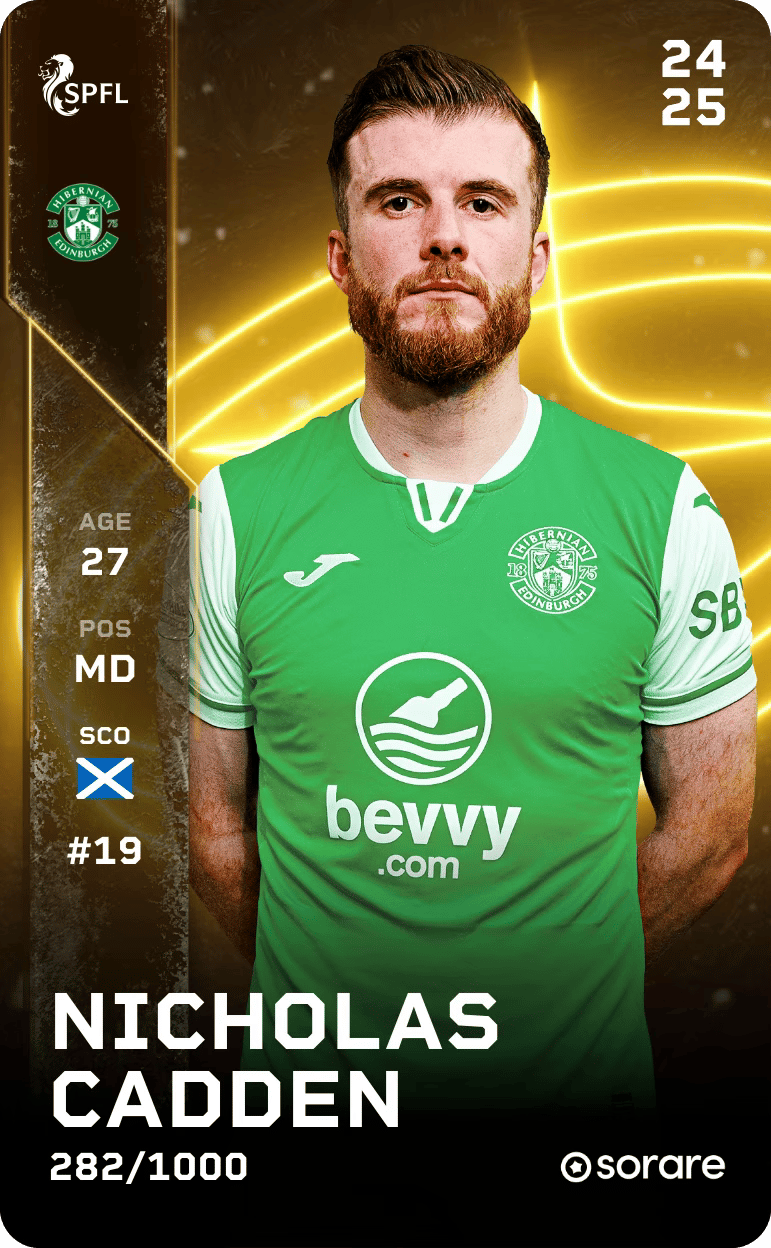 Nicholas Cadden 2024-25 • Limited 282/1000