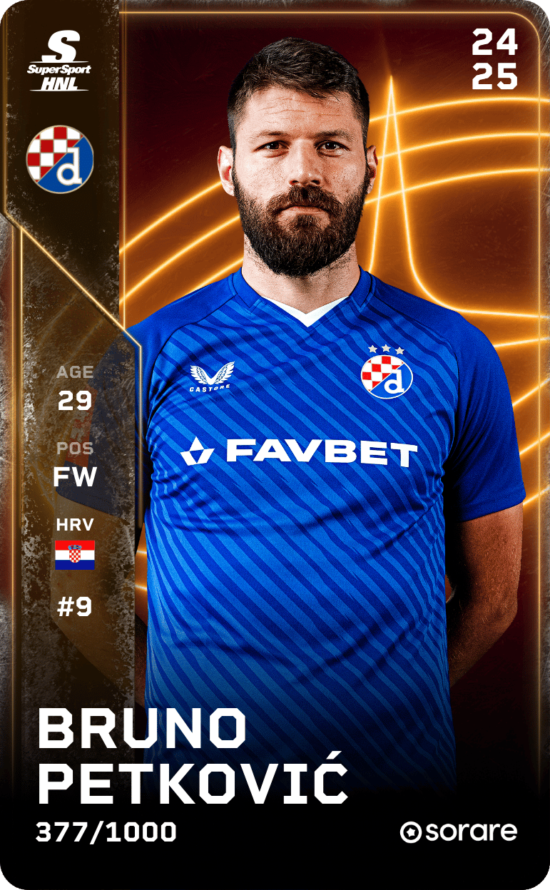Bruno Petković 2024-25 • Limited 377/1000