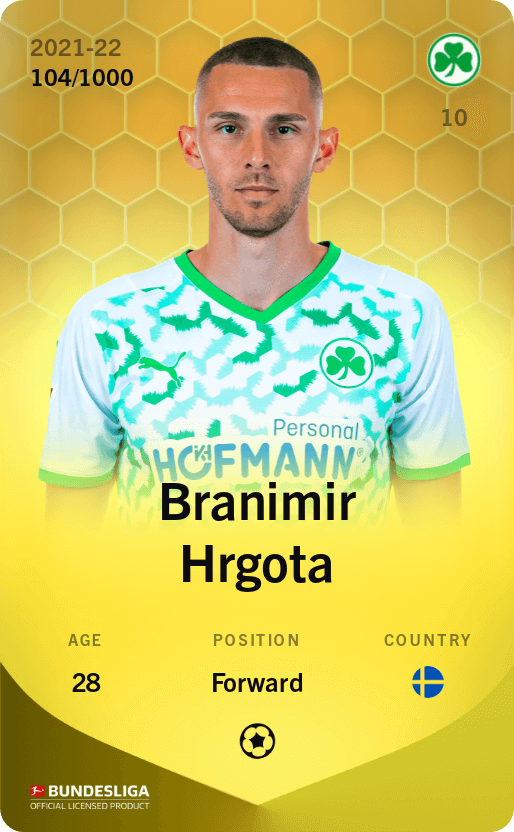 Branimir Hrgota 2021-22 • Limited 104/1000