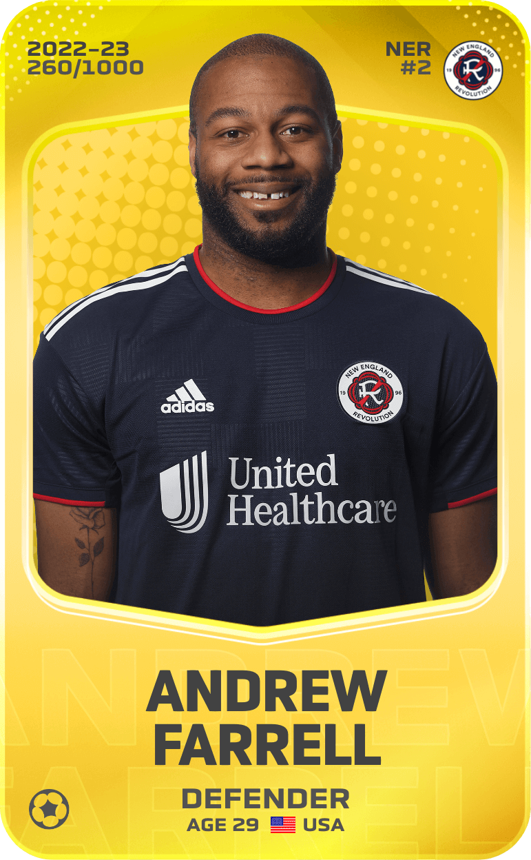 Andrew Farrell 2022-23 • Limited 260/1000