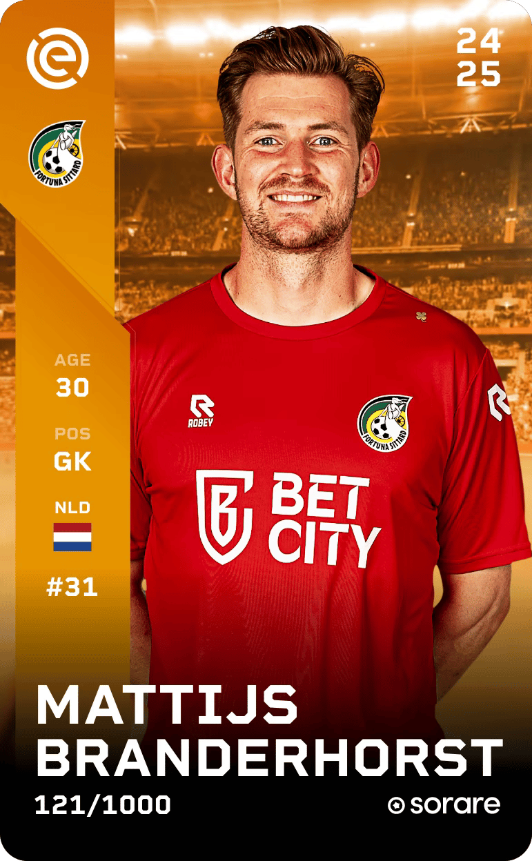 Mattijs Branderhorst 2024-25 • Limited 121/1000