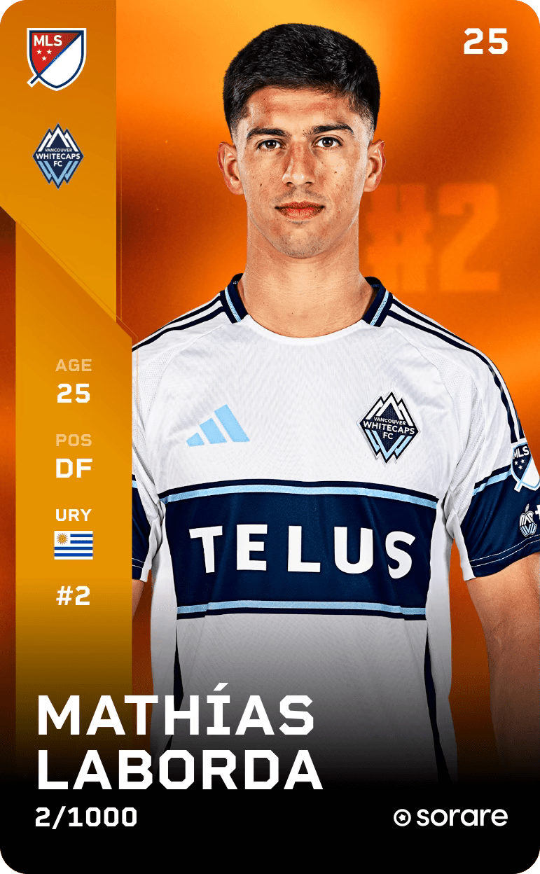 Mathias Laborda 2025-26 • Limited 2/1000