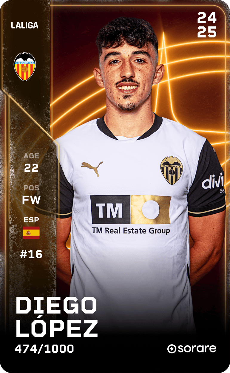 Diego López 2024-25 • Limited 474/1000