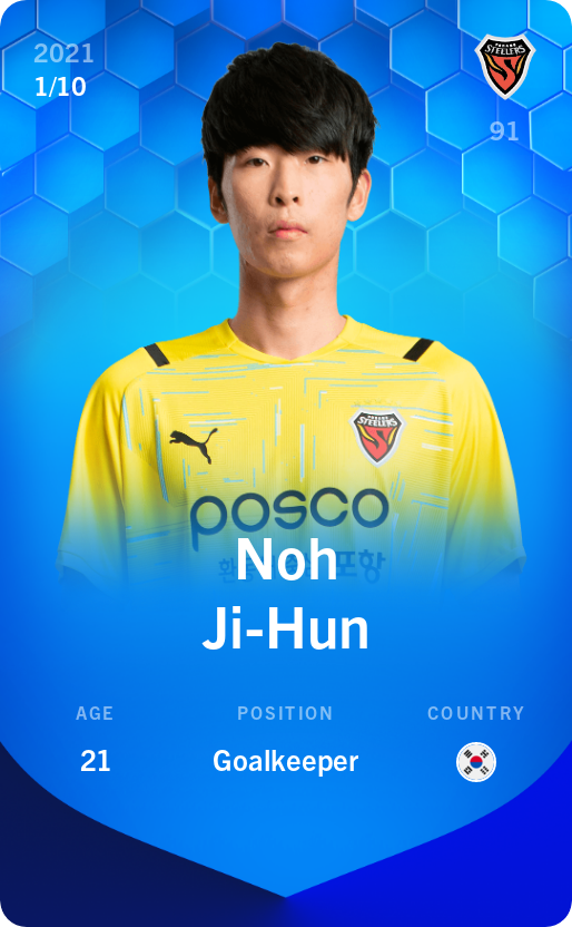 Sorare - Sorare Official - Noh Ji-Hun 2021-22 • Super Rare 1/10 - NFT # 67322911504222066655939213608374197282053245194628774466102683040789670061043