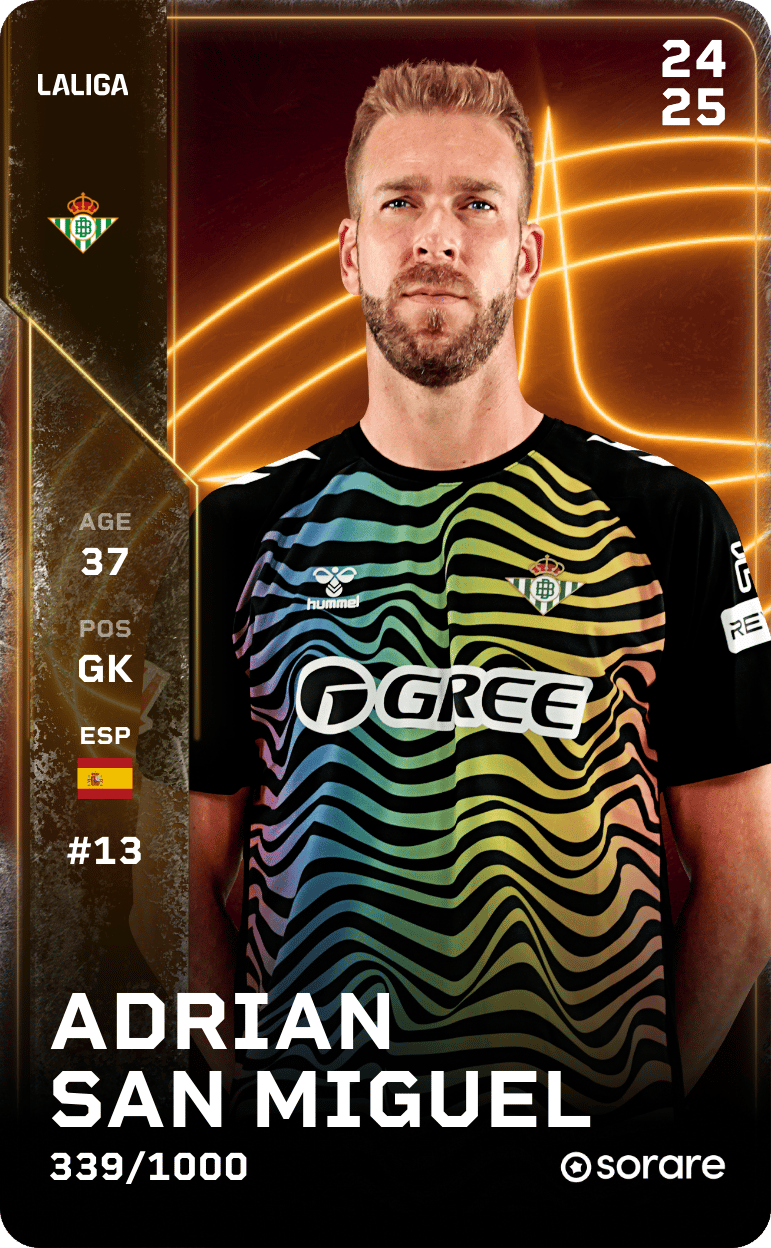 Adrian San Miguel 2024-25 • Limited 339/1000