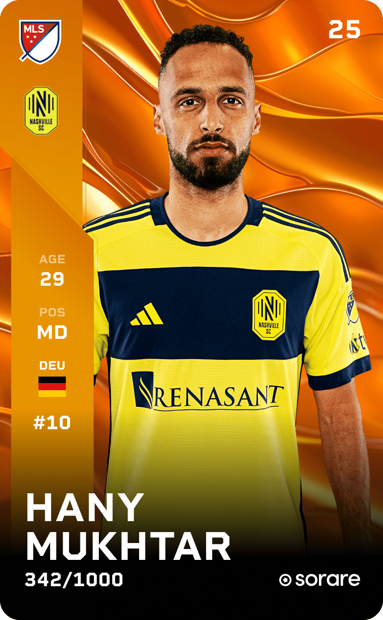 Hany Mukhtar 2025-26 • Limited 342/1000