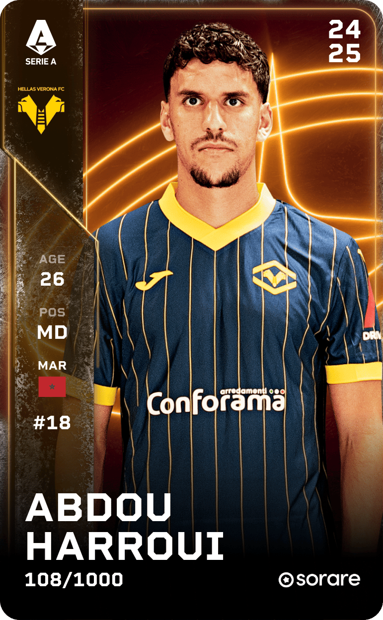 ABDOU HARROUI 2024-25 • Limited 108/1000