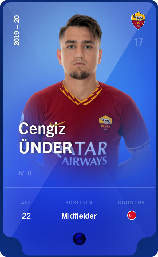 Sorare - Sorare Official - Cengiz Ünder 2019-20 • Super Rare 6/10 - NFT # 2851999187474258909872062137472429559050272170000657385372035262638027128305