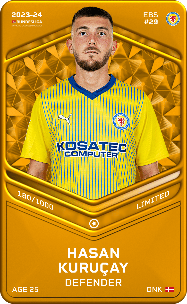 Hasan Kuruçay 2023-24 • Limited 180/1000