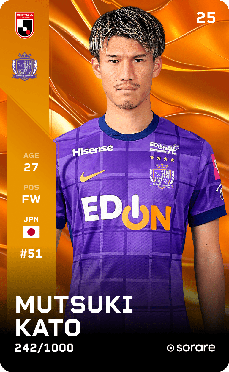 Mutsuki Kato 2025-26 • Limited 242/1000