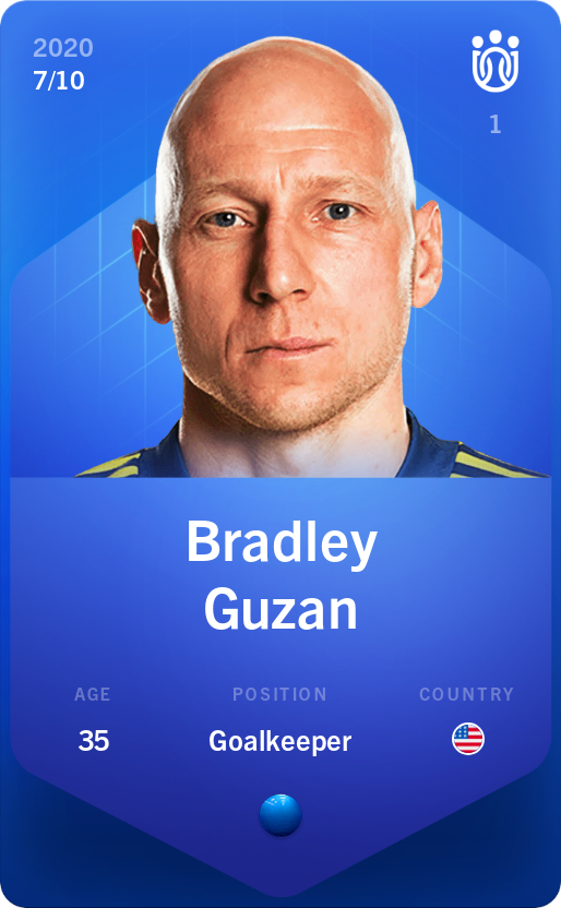 Sorare - Sorare Official - Bradley Guzan 2020-21 • Super Rare 7/10 - NFT # 68839993188614393357577672246936781229048168622830699505185280272418070930700