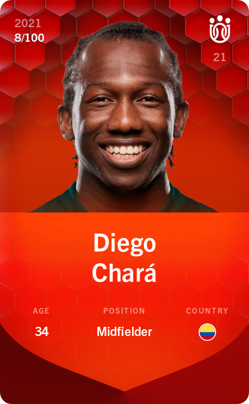 Sorare - Sorare Official - Diego Chará 2021-22 • Rare 8/100 - NFT # 80450090812910742620912029156944831260970608224822538512646293238667677563507