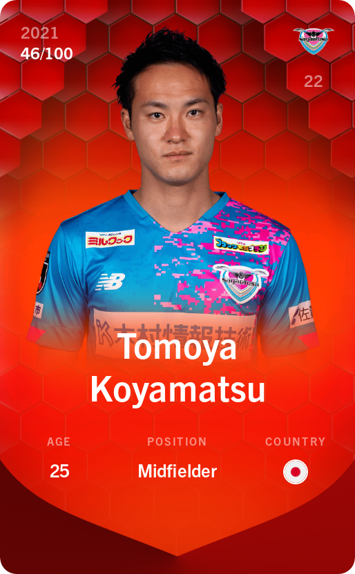 Sorare - Sorare Official - Tomoya Koyamatsu 2021-22 • Rare 46/100 - NFT # 97458463168890548835684799387850339199498295338038217225979296518197048330334