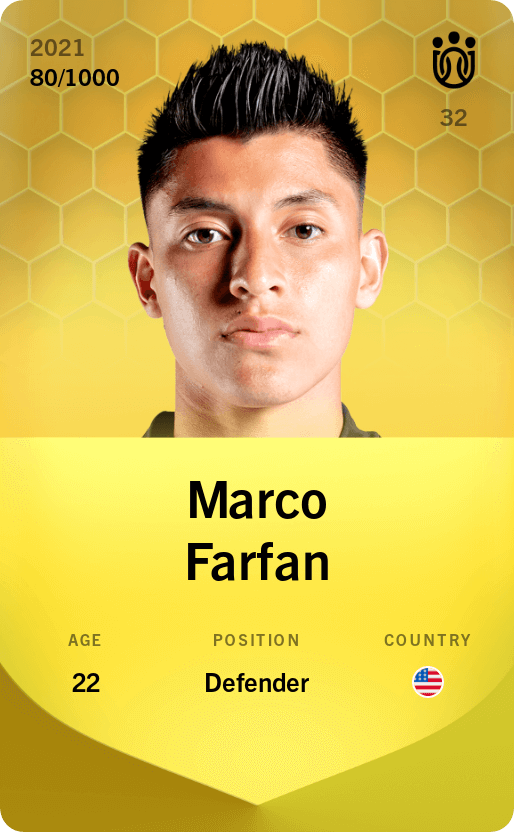 Marco Farfan 2021-22 • Limited 80/1000
