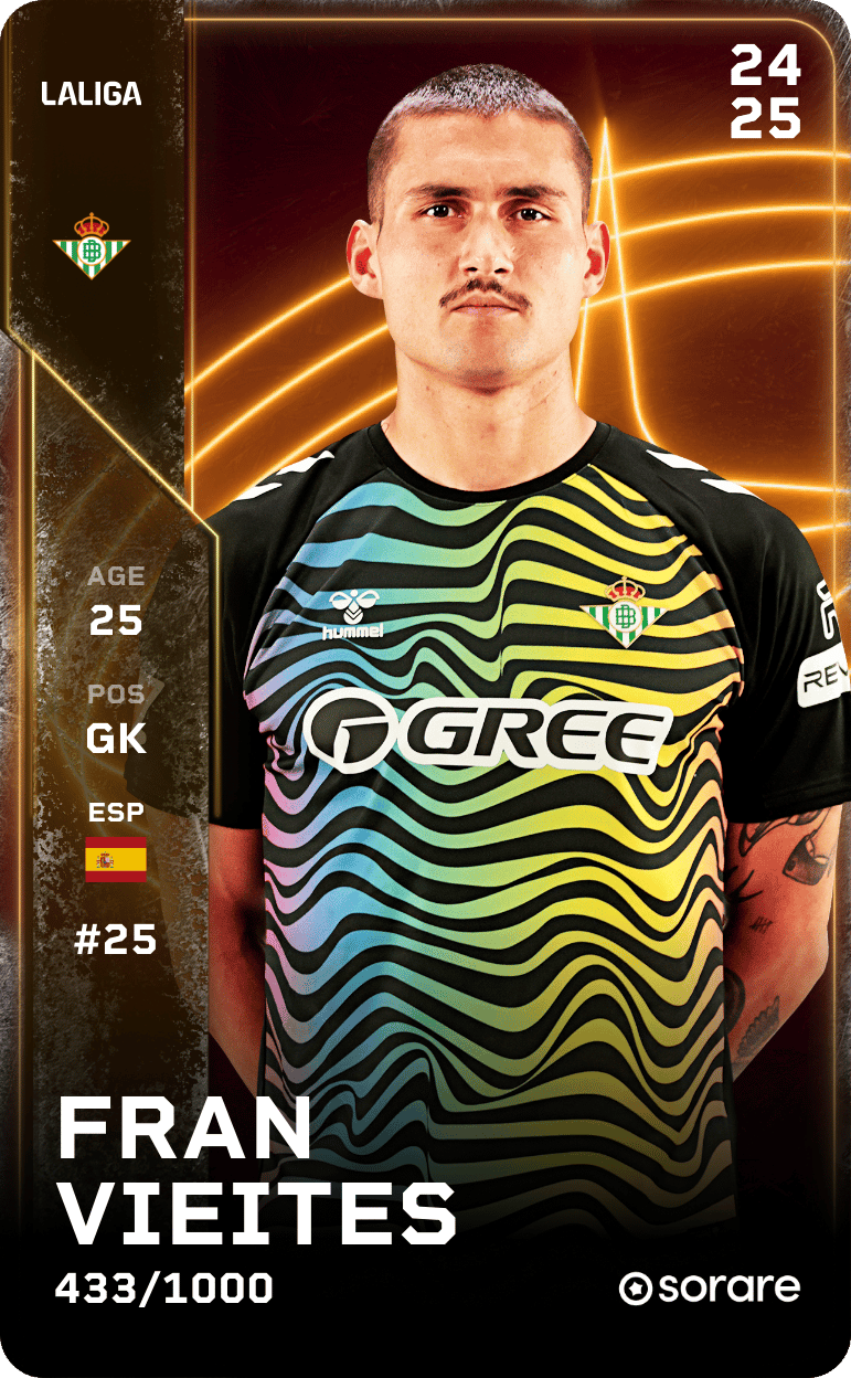 Fran Vieites 2024-25 • Limited 433/1000
