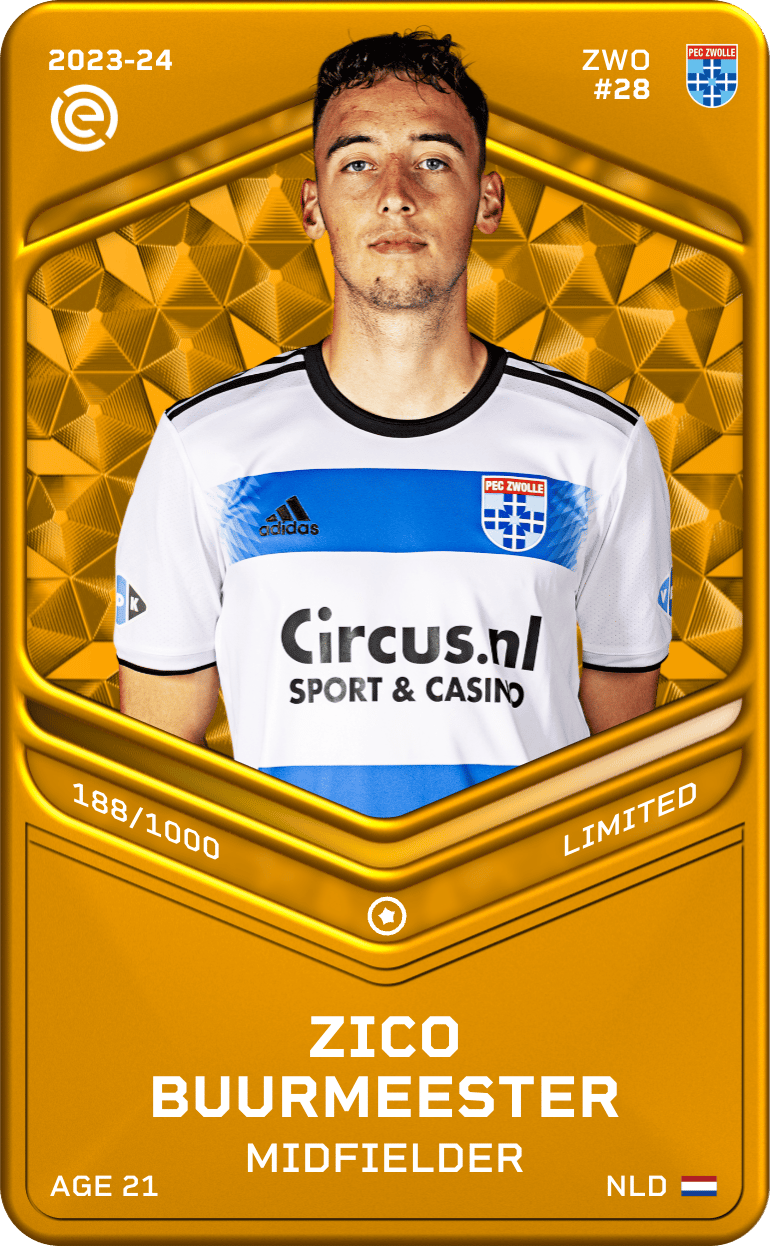 Zico Buurmeester 2023-24 • Limited 188/1000