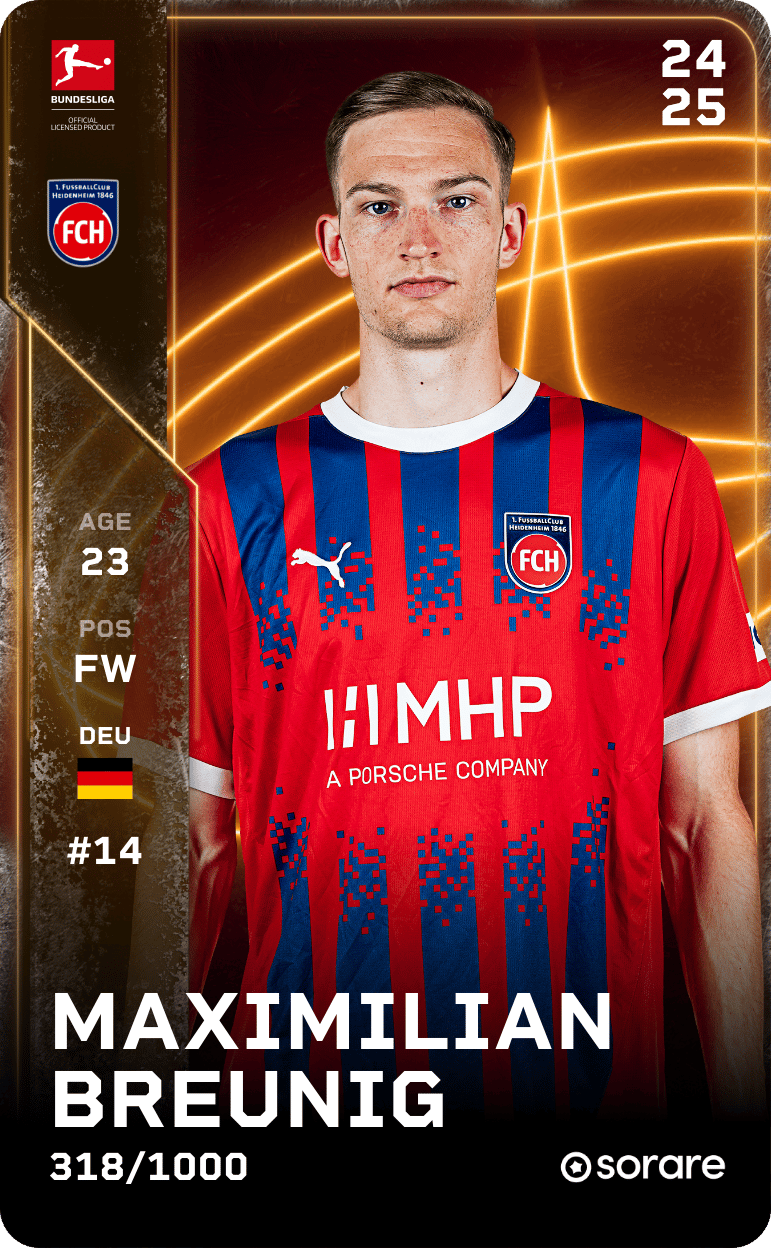 Maximilian Breunig 2024-25 • Limited 318/1000