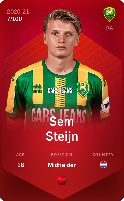 Sorare - Sorare Official - Sem Steijn 2020-21 • Rare 7/100 - NFT # 52105891851944564889621582143432774175365900789781665837457597844258124945584