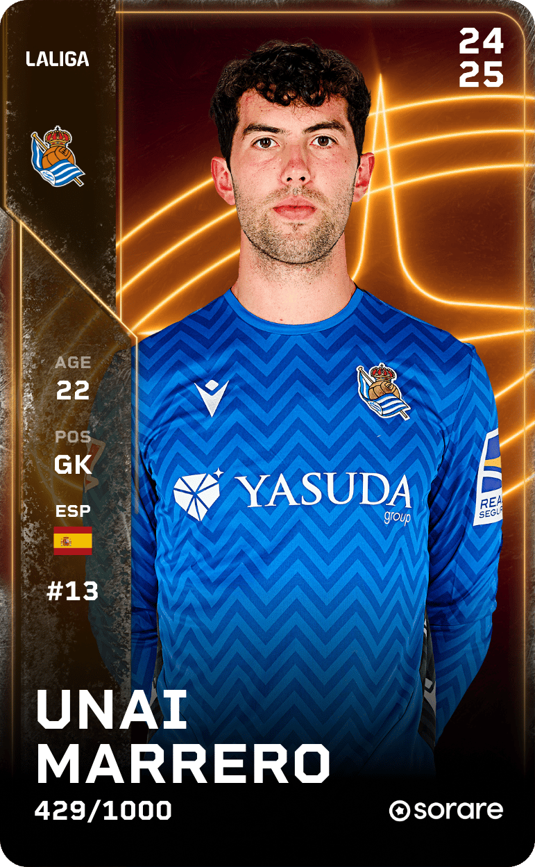 Unai Marrero 2024-25 • Limited 429/1000
