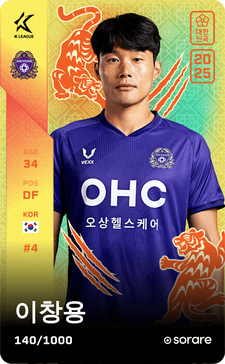 Lee Chang-Yong 2025-26 • Limited 140/1000