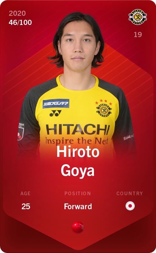 Sorare - Sorare Official - Hiroto Goya 2020-21 • Rare 46/100 - NFT # 40066541542154373384750890260170572036413873086229144129549246832463770198027