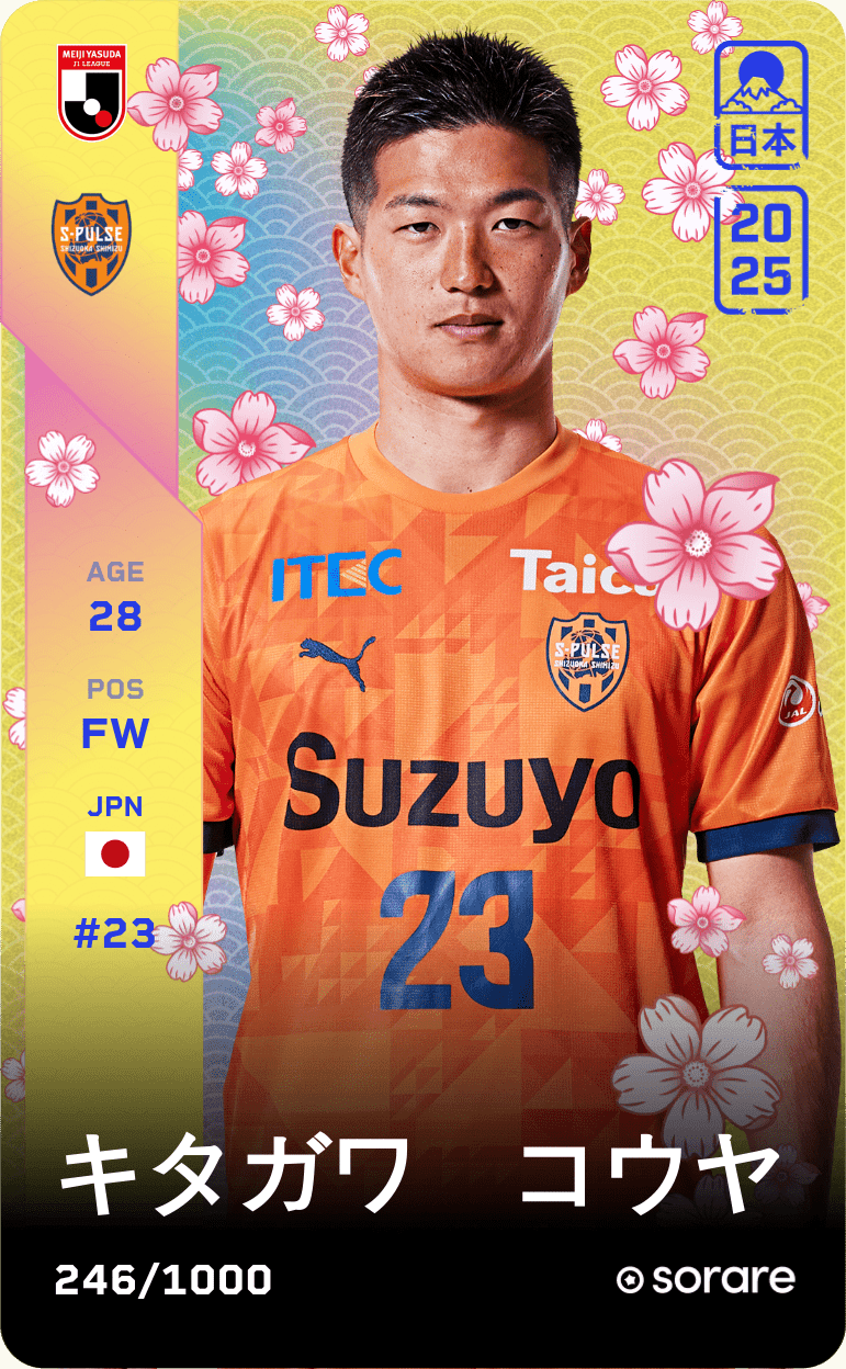 Koya Kitagawa 2025-26 • Limited 246/1000