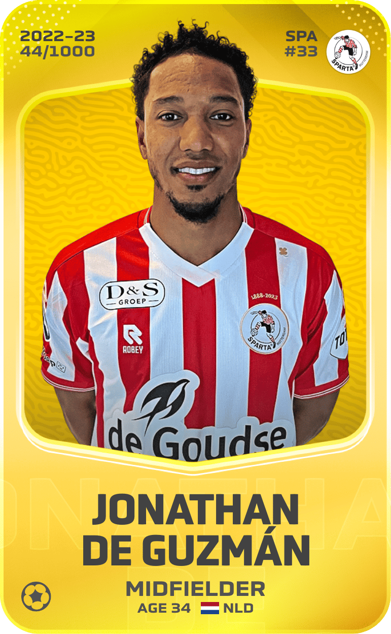 Jonathan de Guzmán 2022-23 • Limited 44/1000