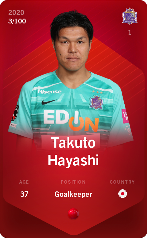 Sorare - Sorare Official - Takuto Hayashi 2020-21 • Rare 3/100 - NFT # 93170749391838767772663588379649053464988948147754974645953904978118509750973