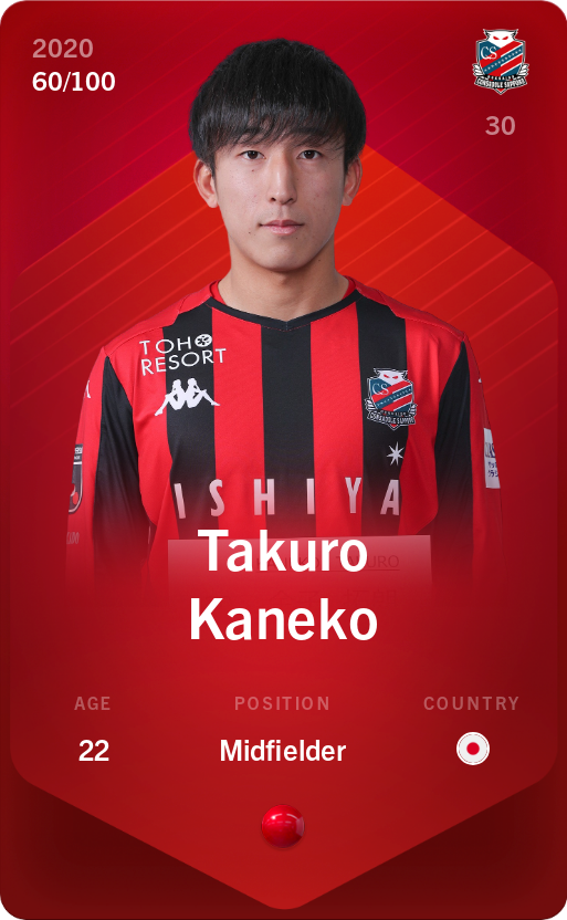 Sorare - Sorare Official - Takuro Kaneko 2020-21 • Rare 60/100 - NFT # 22572207747745845700439621388172079029087793543332929556724416794373122051353