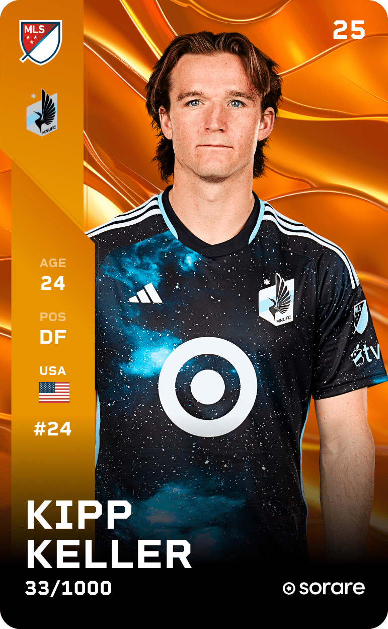 Kipp Keller 2025-26 • Limited 33/1000