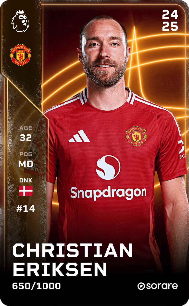 Christian Eriksen 2024-25 • Limited 650/1000