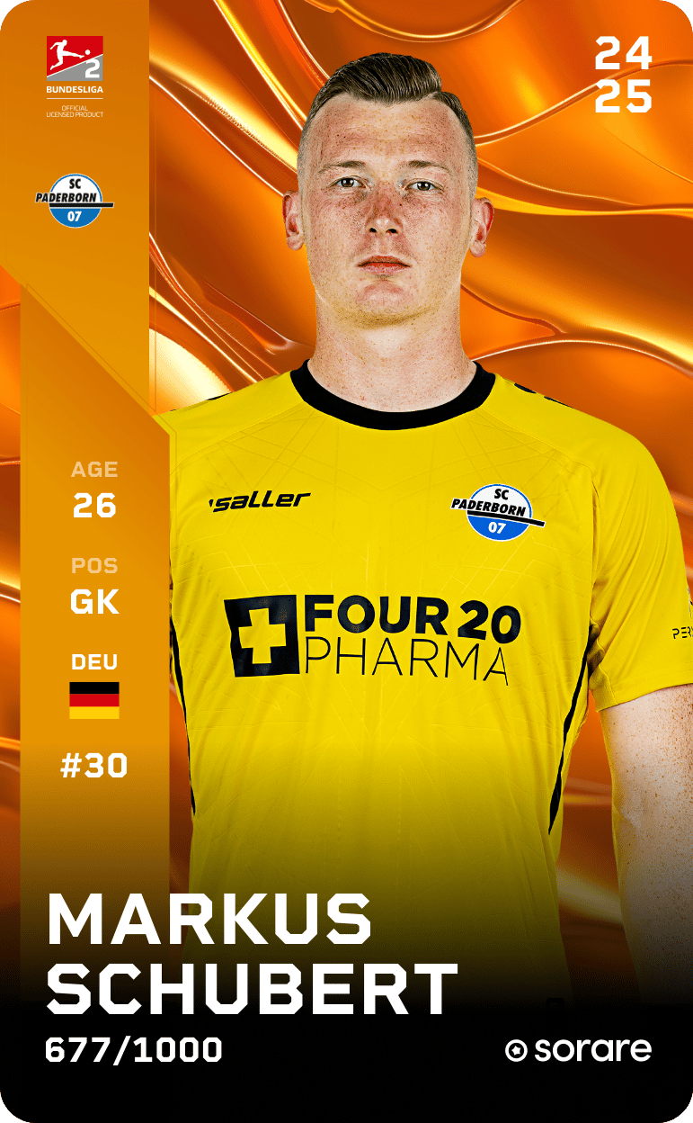 Markus Schubert 2024-25 • Limited 677/1000